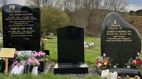 BBC A photo of three graves. The middle one is blank. The left hand grave is Lisa's. It is tall black marble with a small picture of Lisa at the top. There are flowers and photos at the base. The right hand grave is James's. It is black marble with more rounded edges. It also has flowers in bouquets around the plinth.