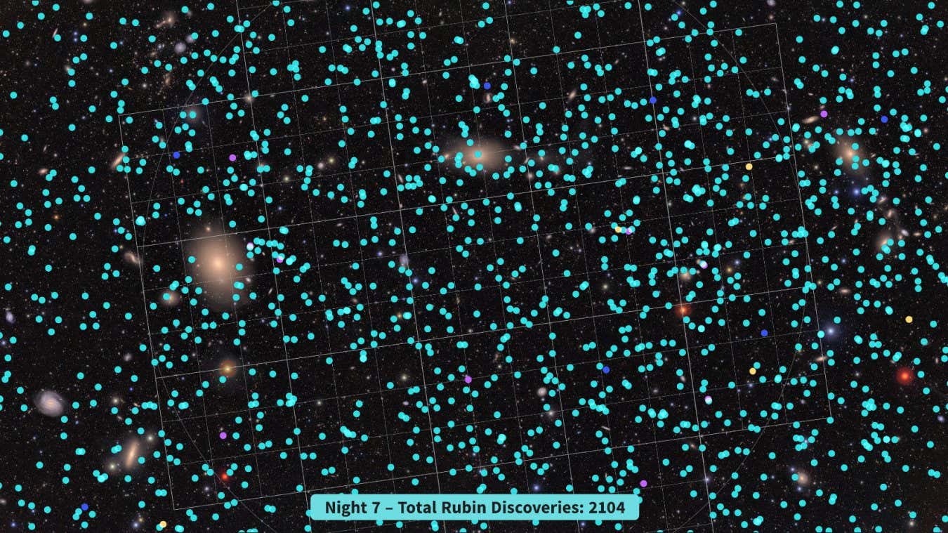 Video title: A swarm of new asteroids Caption: In about 10 hours of observations, NSF-DOE Vera C. Rubin Observatory discovered 2,104 never-before-seen asteroids in our solar system, including seven near-Earth asteroids (which pose no danger). Annually, about 20,000 asteroids are discovered in total by all other ground and space-based observatories. Rubin Observatory alone will discover millions of new asteroids within the first two years of the Legacy Survey of Space and Time. Rubin will also be the most effective observatory at spotting interstellar objects passing through the solar system. Credit: NSF-DOE Vera C. Rubin Observatory