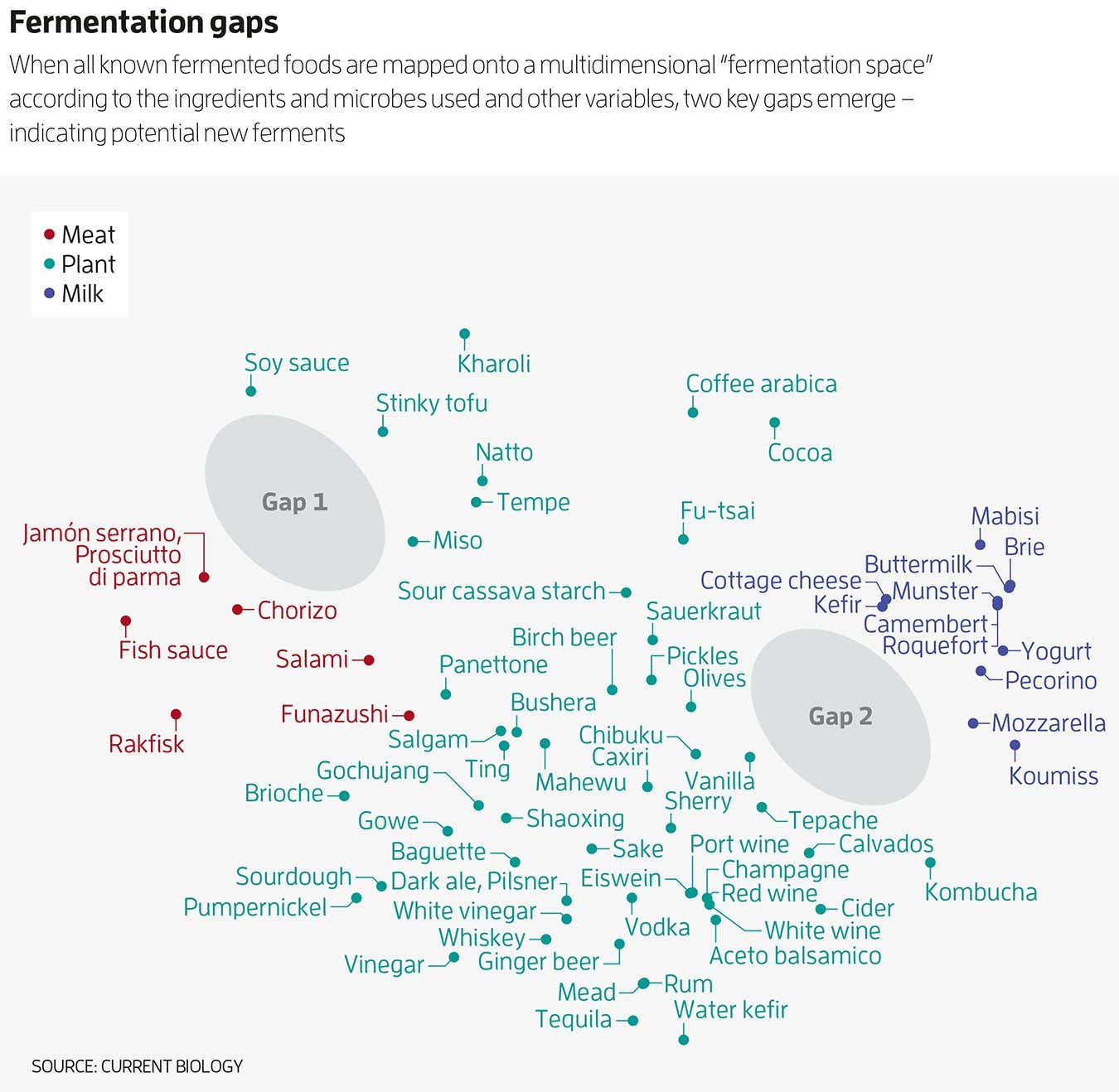New Scientist. Science news and long reads from expert journalists, covering developments in science, technology, health and the environment on the website and the magazine.