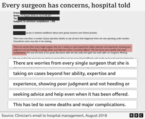 An extract from a clinician's email to hospital management, sent in August 2018. It reads: 