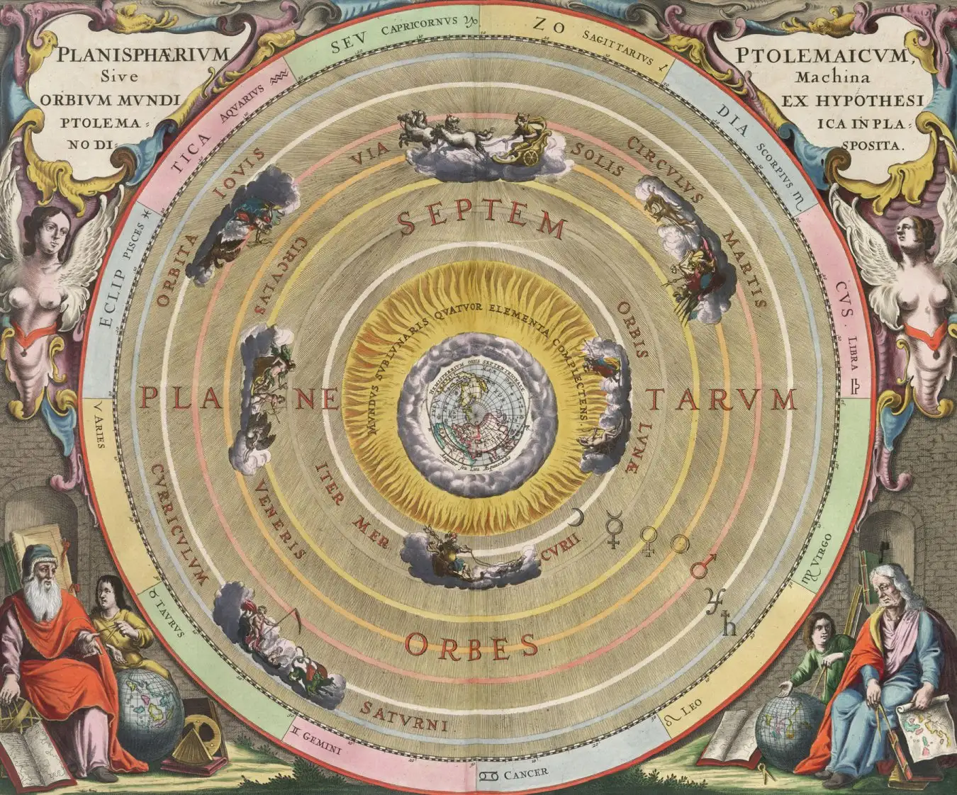 Ancient astronomer Ptolemy's symmetric depiction of the cosmos as concentric celestial spheres