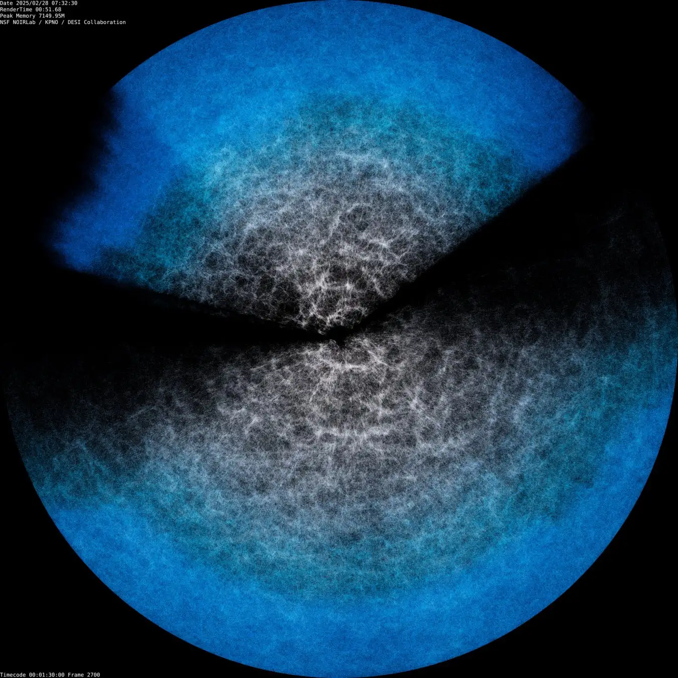 Largest 3D map of our Universe to date by DESI collaboration