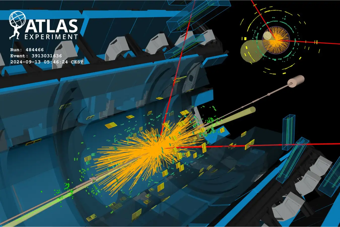 ATLAS Event Display: Higgs boson decay to two muons Date: 07-07-2025 Candidate Higgs boson event decaying to two muons, recorded by ATLAS in 2024 at 13.6 TeV. Event display of a candidate Higgs-boson event decaying to two muons (H ???) from proton?-proton collisions recorded by ATLAS in 2024 at ?s=13.6 TeV (Run 484466, Event 3913031636). In this 3D cut-away view of the ATLAS detector, several radial sectors have been removed to expose the interior. The event features two muons (red tracks with their associated muon chambers shown as blue boxes with green measurement bars) with invariant mass m?? = 125.3GeV, consistent with H ???, and two forward jets (yellow cones) with invariant mass mjj = 2692.8 GeV. Charged-particle trajectories in the inner detector are shown as orange lines, and the yellow/orange and green/cyan boxes represent the energy deposited in the hadronic and electromagnetic calorimeters, respectively. The top-right inset presents a transverse-plane projection of the same event, highlighting the muon tracks, jet directions, and calorimeter deposits in the barrel region.